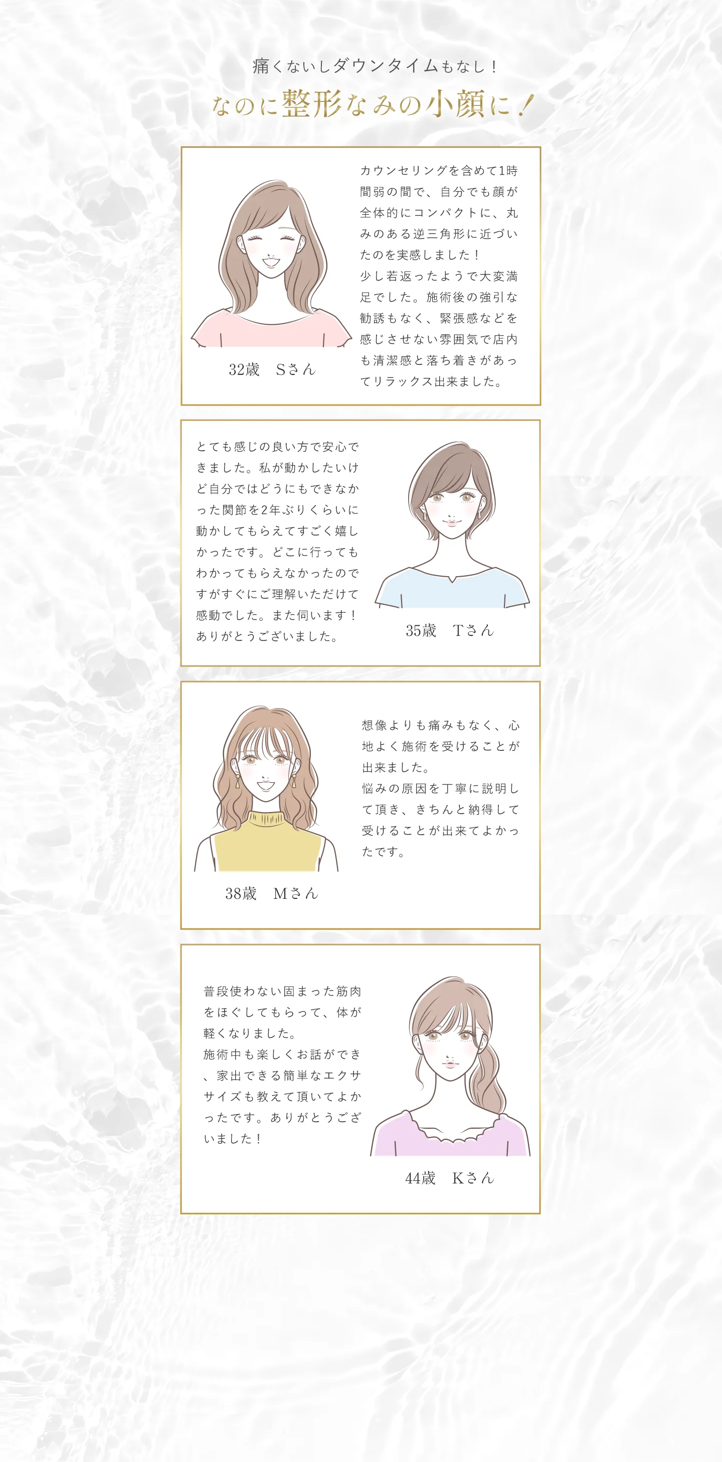 口コミ